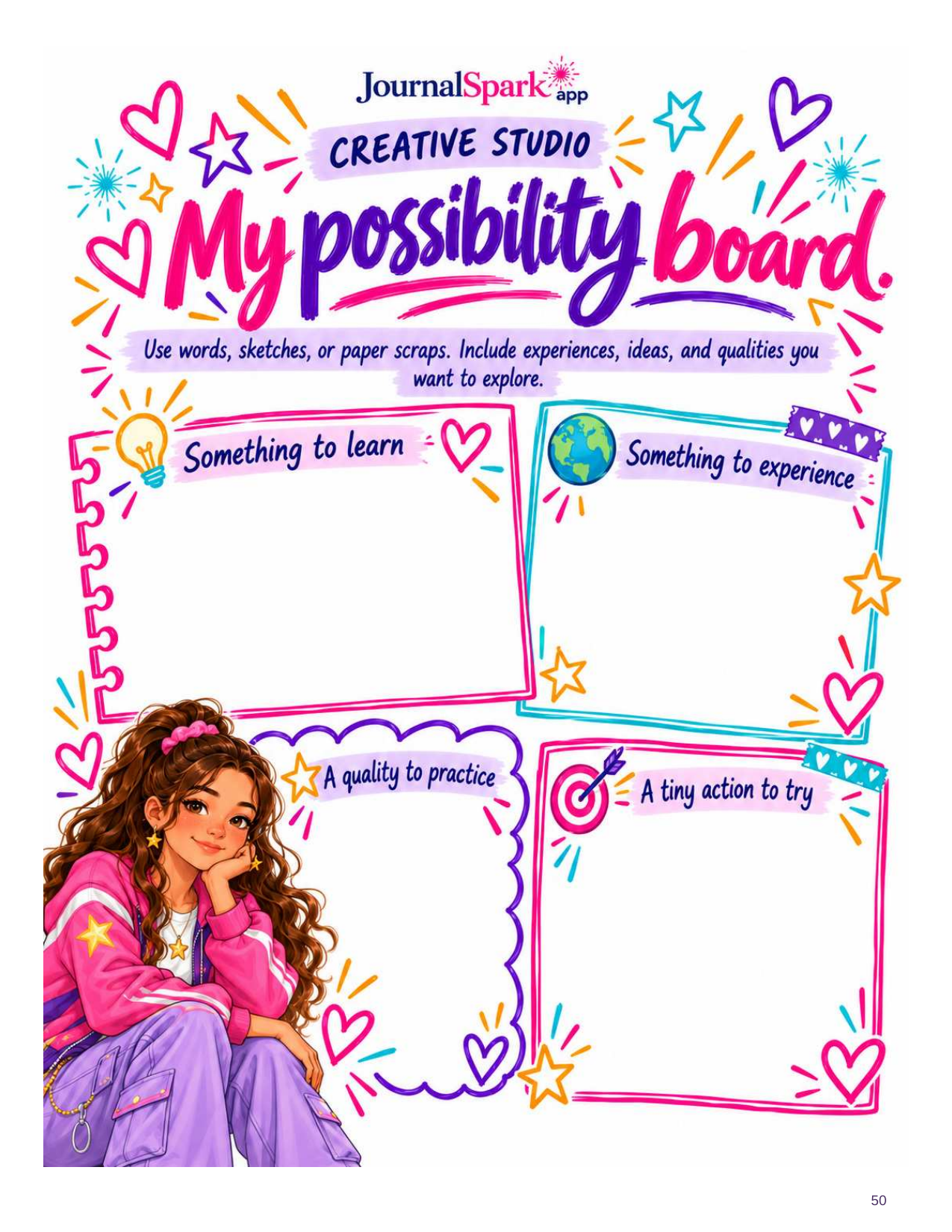 Journal page 50: My possibility board