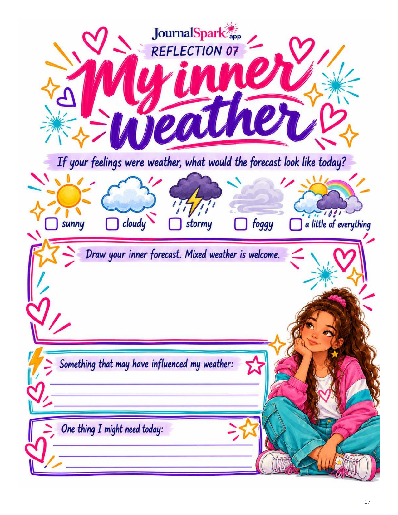 Journal page 17: My inner weather