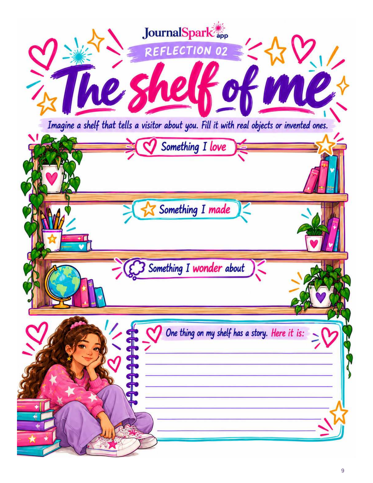 Journal page 9: The shelf of me